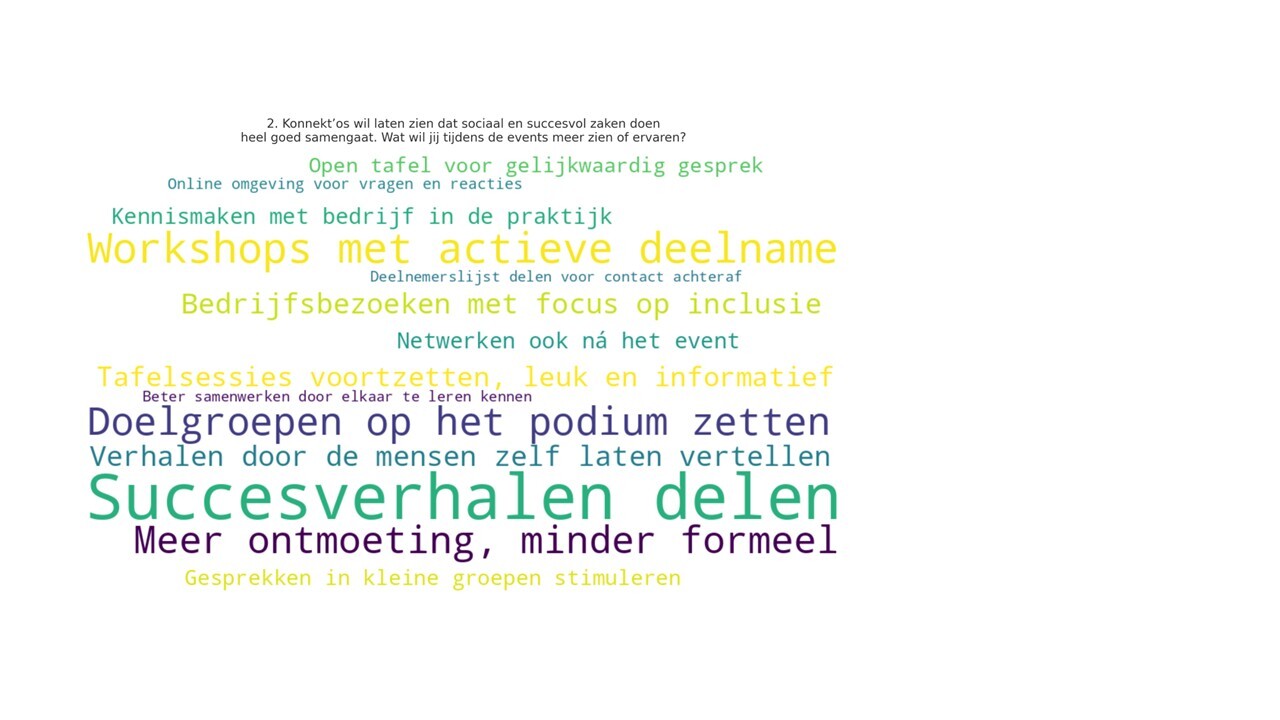 Vraag 2 afbeelding
