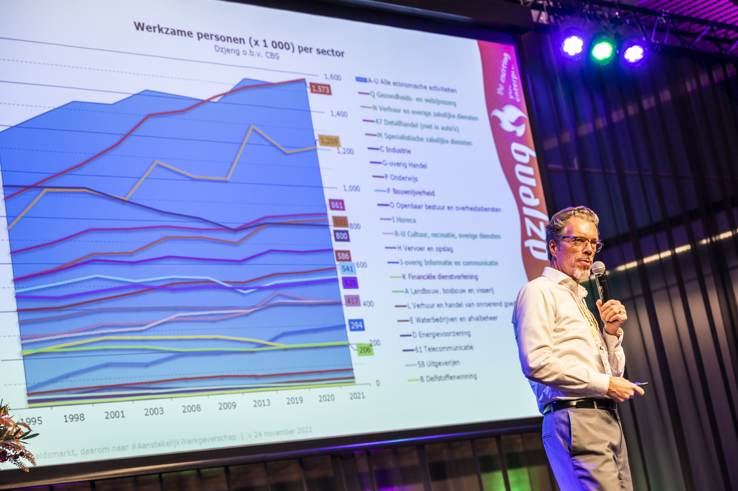 TS22 BRABANT WERKT INCLUSIEF 2056